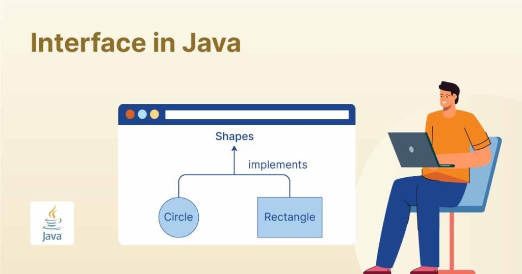 Java Interface-java tutorials