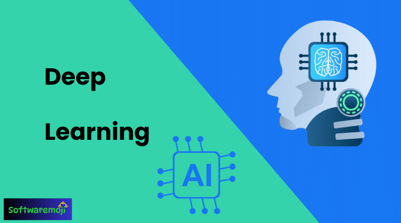 Beginner's Guide to Deep Learning: Unlocking the Power of Neural Networks-Great Opportunity 2025