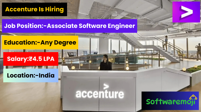 Accenture Off Campus Drive 2025 | Apply Now for Freshers – Associate Software Engineer-softwaremoji.com