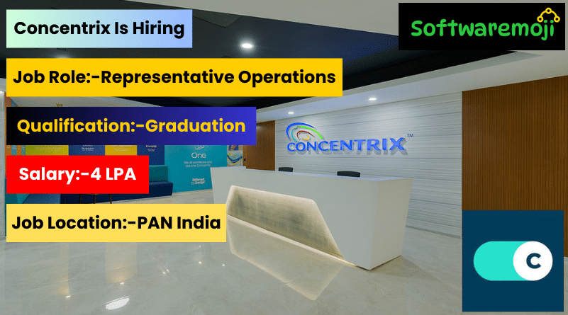 Concentrix Freshers Hiring | Latest Job Openings | Apply Now-softwaremoji.com