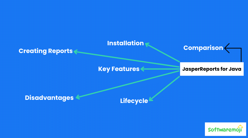 JasperReports for Java: A Comprehensive Guide-2025