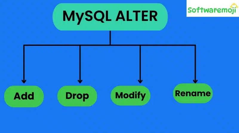 MySQL ALTER