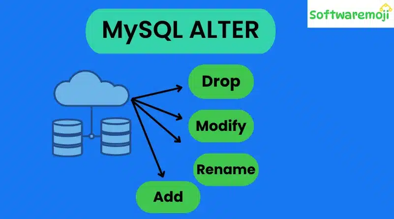 MySQL-ALTER-DROP-RENAME-and-MODIFY MySQL ALTER