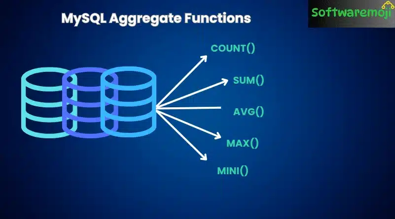MySQL Aggregate Functions