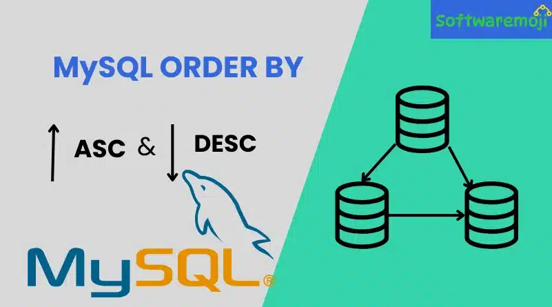 MySQL ORDER BY