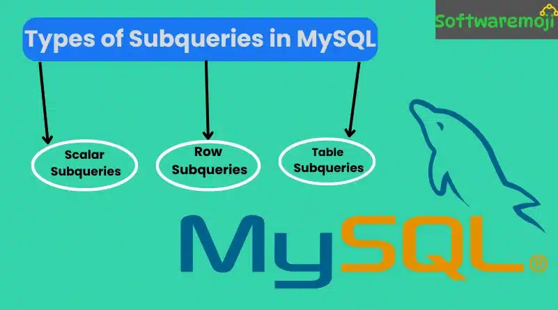 MySQL SubQuery Tutorial