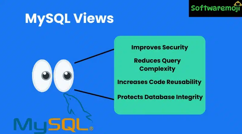 MySQL-Views MySQL Views