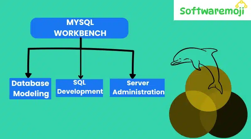MySQL Workbench Tutorial