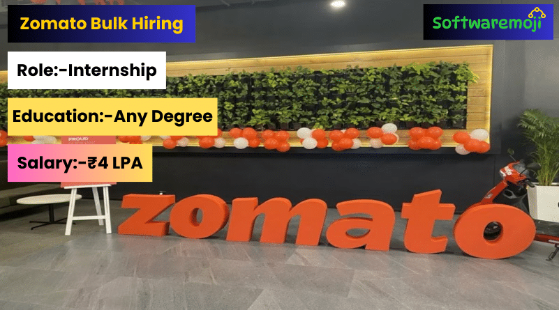 Zomato Recruitment 2025 | Latest Job Openings & Internship Opportunities-softwaremoji,com