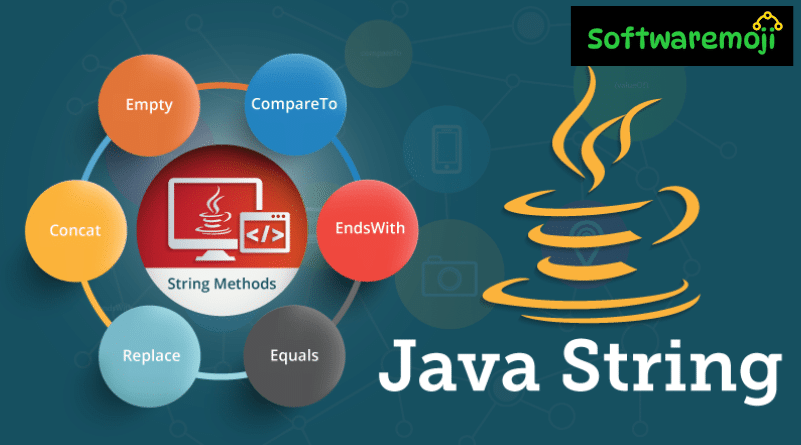 Java String Manipulation-java tutorials