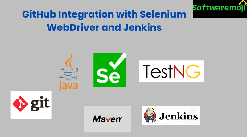 Automation Testng Tuorial (19) GitHub Integration with Selenium