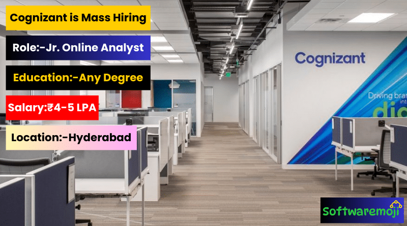 Cognizant (1) Cognizant Hiring Freshers 2025 – Apply Now for Work from Home (Hybrid) Roles