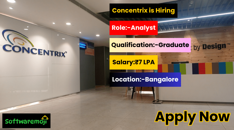 Concentrix (1) Concentrix Job Opening for Analyst – Planning & Scheduling Department Best Opportunity-2025
