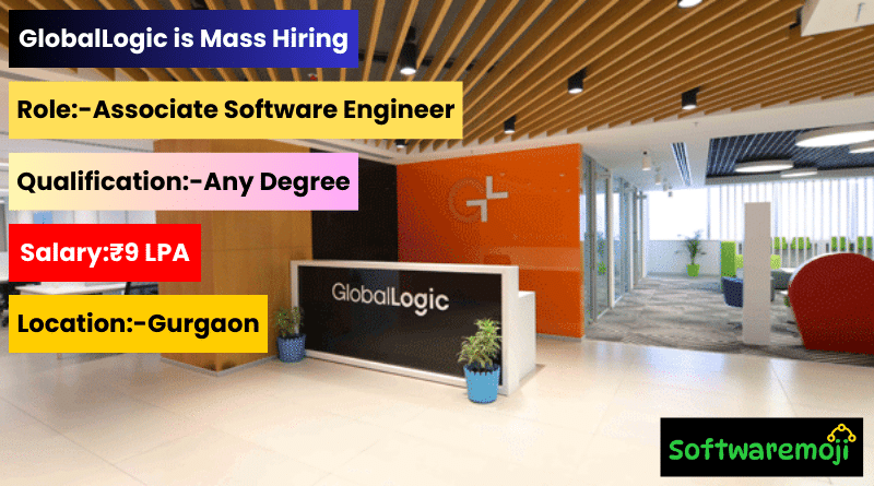 Globallogic (1) Freshers Wanted at GlobalLogic – Apply for Associate Software Engineer Role Best Opportunity-2025