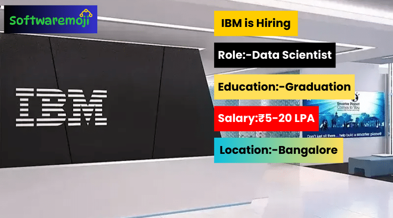 Globallogic (2) IBM Hiring Data Scientists – Work From Home (Hybrid) AI Jobs 2025 Great Opportunity