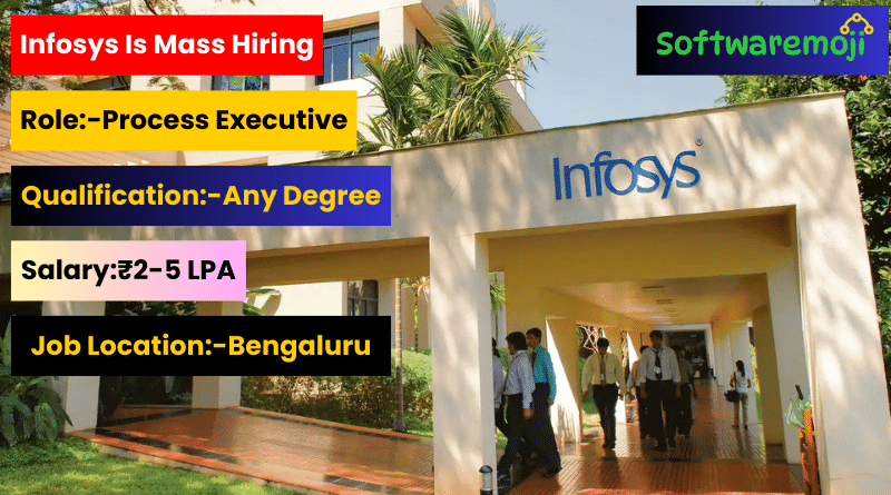 infosys (1) Infosys BPM Walk-In Drive 2025 | Commerce Freshers Jobs – Apply Now! Great Opportunity