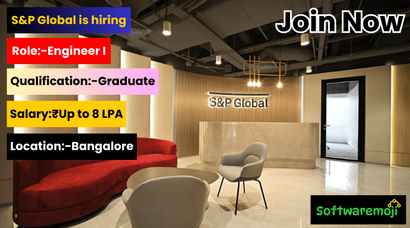 s&p global Kickstart Your Career with S&P Global – Engineer I Software Developer Jobs Great Opportunity-2025