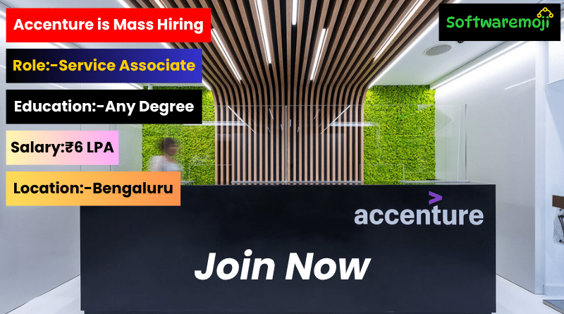 Accenture (4) Join Accenture in 2025: New Vacancies Across India