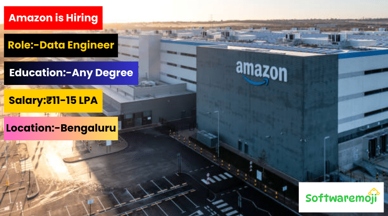 Amazon (6) 🔚 12. Conclusion Amazon is looking for passionate data engineers who are driven by the idea of creating intelligent, scalable, and reliable data systems. If you're someone who thrives in a fast-paced environment and loves solving complex problems using technology, this is your golden opportunity. Joining Amazon as a Data Engineer in the IN Data Engineering & Analytics team is more than just a job—it's a step into a world of innovation, growth, and endless possibilities.