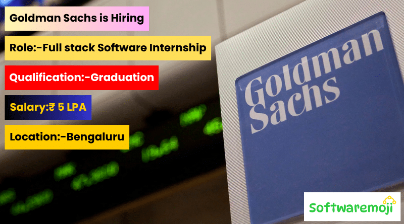 Goldman Sachs (2) Top Goldman Sachs Job Vacancies 2025 – Submit Your Application Today