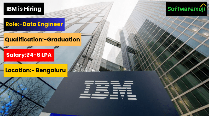 Ibm (1) IBM Hiring Data Engineers 2025 | Google Cloud Data Platform | Hybrid Remote Jobs Best Opportunity