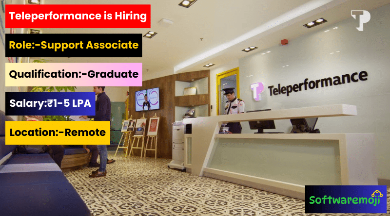 Teleperformance Teleperformance Jobs for Freshers 2025 – Remote Support Associate Position Open Great Opportunity