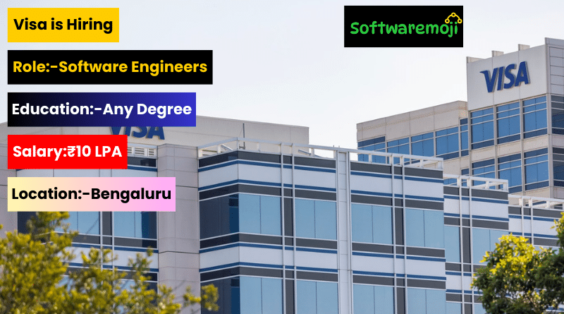 Visa (3) Visa Careers 2025: Software Engineer Opportunities – Off-Campus Recruitment