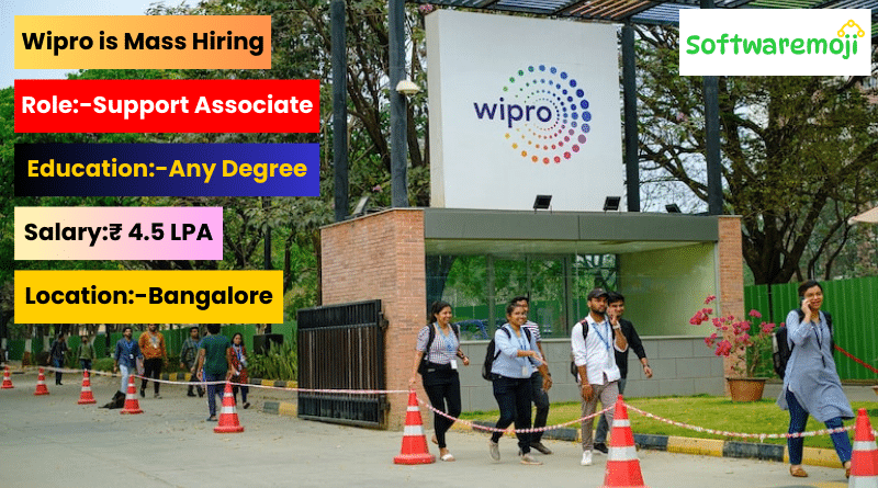 Wipro (9) Join Wipro in 2025 – Latest Job Alerts for Graduates