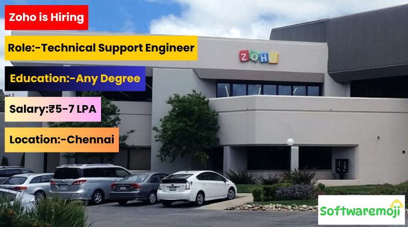 Zoho (1) 2025 Zoho Job Openings for Fresh Graduates – Tech Support Engineer Best Opportunity