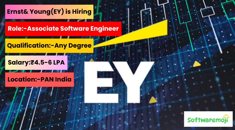 Join EY as a Fresh Graduate – DET Associate Software Engineer Roles Open Great Opportunity-2025
