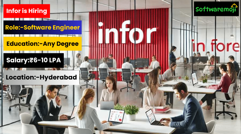 Infor (1) Infor Software Engineer Openings | 2023, 2024, 2025 Freshers Eligible Best Opportunity